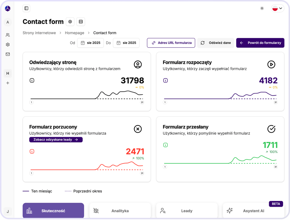 Form monitoring illustration