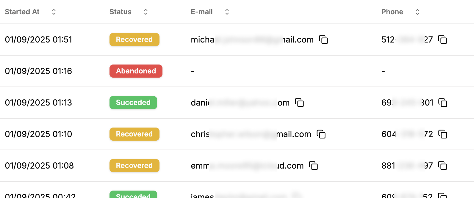 Form monitoring illustration
