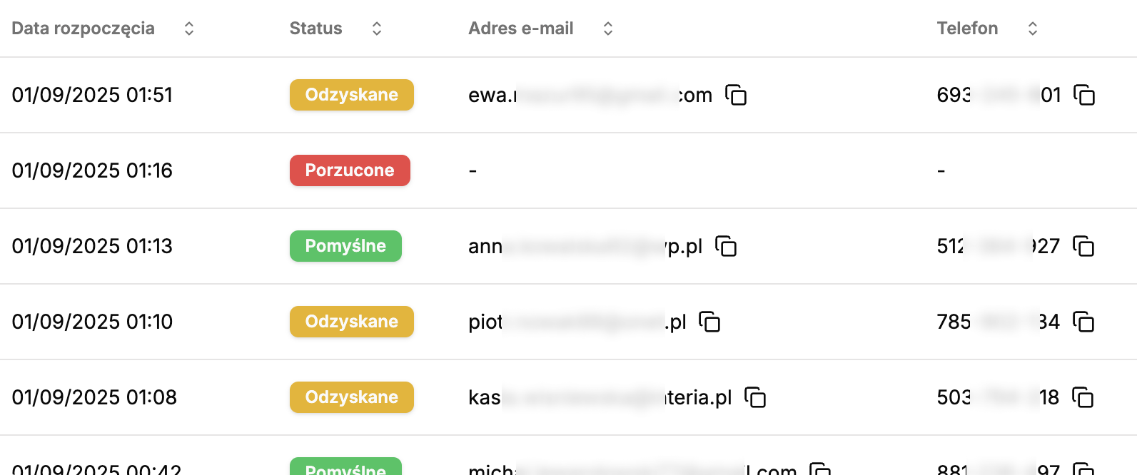 Form monitoring illustration